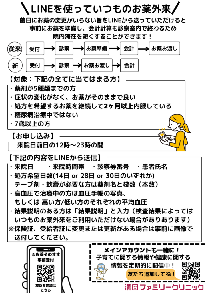 いつものお薬外来の流れと注意事項